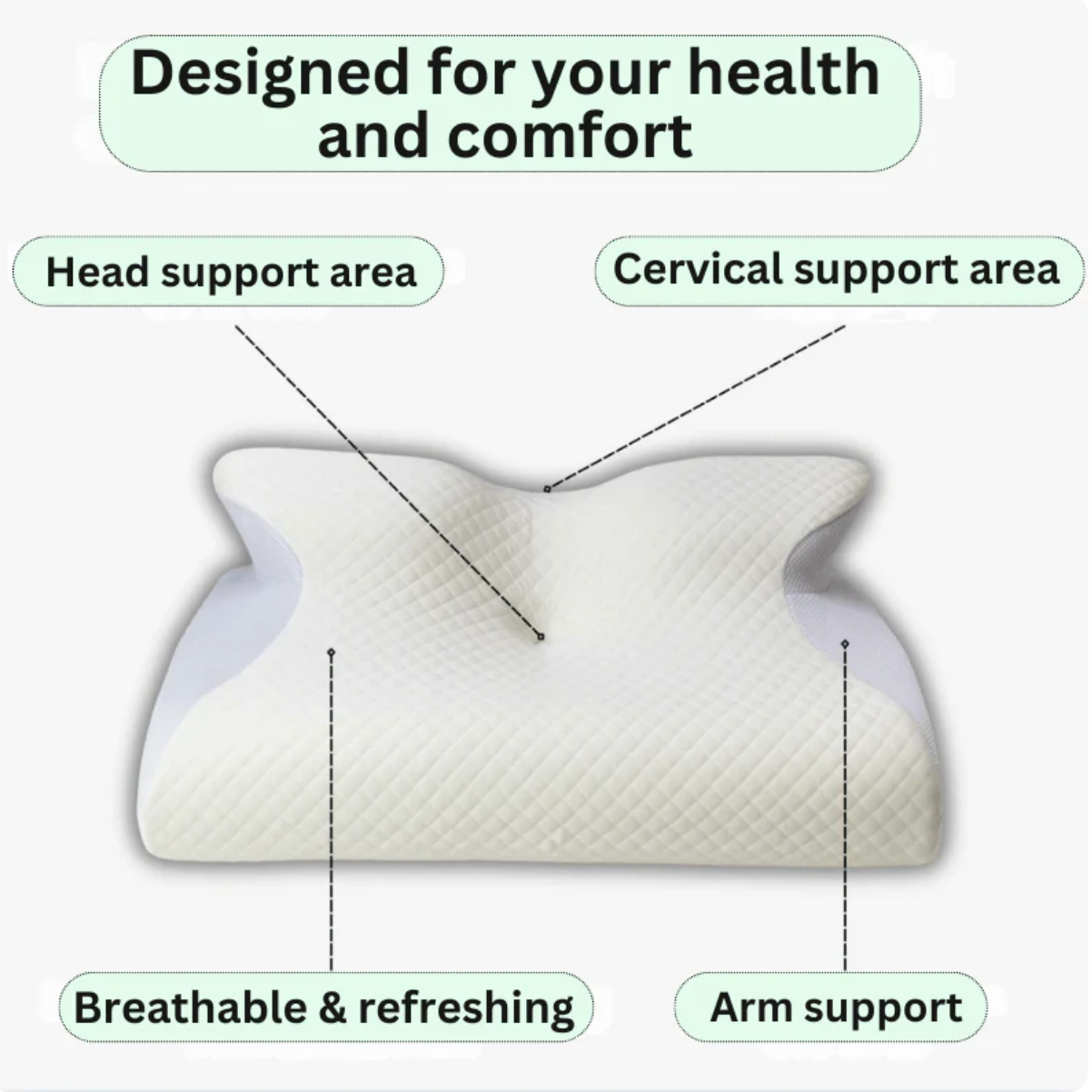 Alivion Cervical & Migraine Pillow